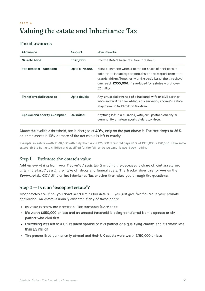 A page from the guide explaining Inheritance Tax allowances